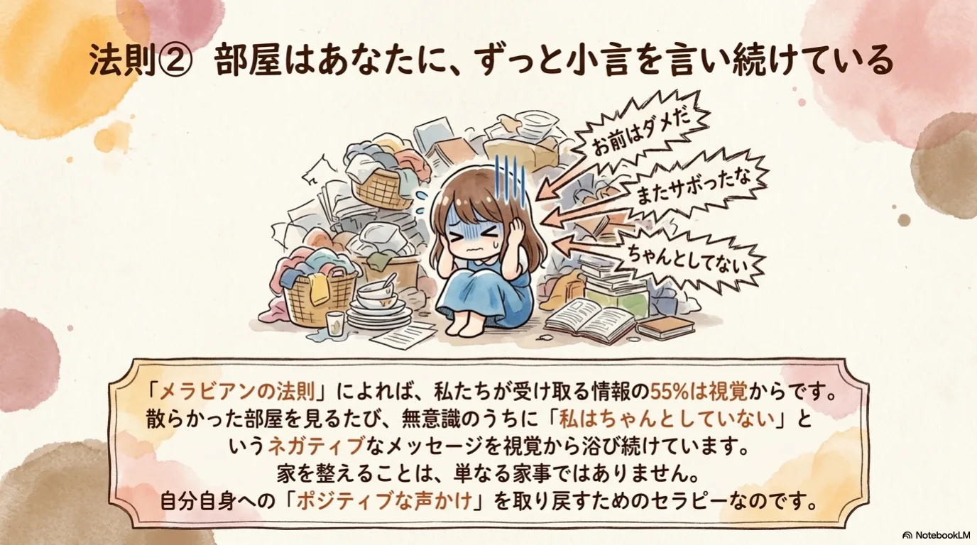 整理収納と割れ窓理論（4）